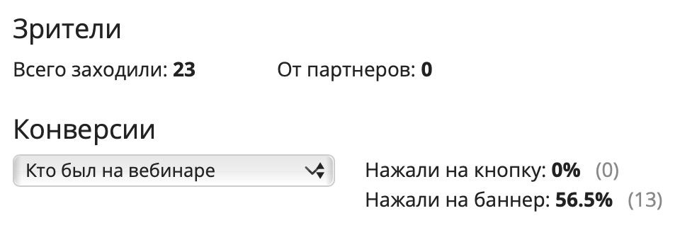 Статистика живого вебинара 23 участника, 13 кликов по баннеру